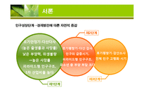 [환경과 인간] 인구증가가 환경에 미치는 영향-5