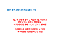 [정책평가론] 정책평가를 위한 욕구측정-7