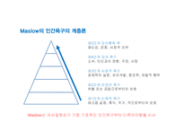 [정책평가론] 정책평가를 위한 욕구측정-11