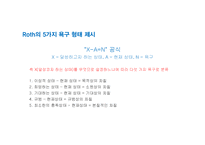 [정책평가론] 정책평가를 위한 욕구측정-12