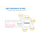 [정책평가론] 정책평가를 위한 욕구측정-15