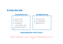 [정책평가론] 정책평가를 위한 욕구측정-20
