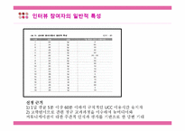 [매스컴조사론] UCC 영상문화의 함의와 문제점 연구-20