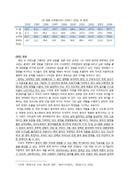 [중국정치외교] 중국의 대외정책과 특징, 역사와 전망-19