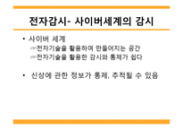 [정보사회] 프라이버시와 전자감시-11
