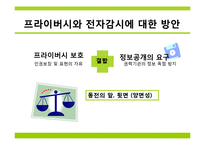 [정보사회] 프라이버시와 전자감시-16