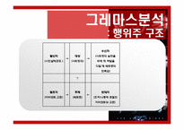 [기호학] 영화기호학적 분석 -배트맨다크나이트-17