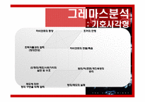[기호학] 영화기호학적 분석 -배트맨다크나이트-19