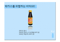 박카스D 광고크리에이티브-4