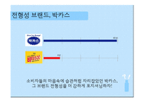 박카스D 광고크리에이티브-6