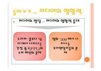 [현대문화] 드라마, 영화의 역할-3