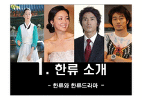 중국 내 한류열풍의 현주소와 전망-3