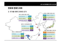 중국 내 한류열풍의 현주소와 전망-5