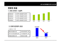 중국 내 한류열풍의 현주소와 전망-6