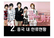 중국 내 한류열풍의 현주소와 전망-7