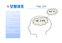 [커뮤니케이션] 스키마 변화를 통해 알아본 광고의 성공과 실패 분석-3