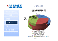 [커뮤니케이션] 스키마 변화를 통해 알아본 광고의 성공과 실패 분석-11