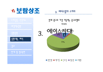 [커뮤니케이션] 스키마 변화를 통해 알아본 광고의 성공과 실패 분석-14