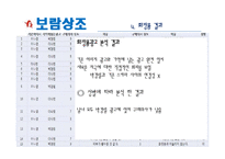 [커뮤니케이션] 스키마 변화를 통해 알아본 광고의 성공과 실패 분석-19