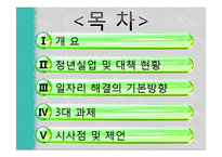 [청년실업] 청년 일자리 창출을 위한 3대 과제-2