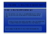 [청년실업] 청년 일자리 창출을 위한 3대 과제-10