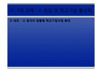 [청년실업] 청년 일자리 창출을 위한 3대 과제-15