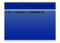 [청년실업] 청년 일자리 창출을 위한 3대 과제-19