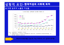 [여성과 정치] 여성 성상품화-20