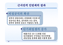 [행정학] 행정 인턴제-19