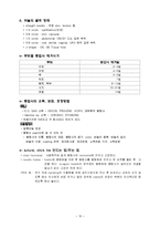 봉합사와 봉합침(봉합바늘)-10