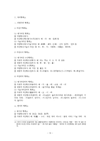 [국어형태론] 현대국어 한자어 형태론 요약-12