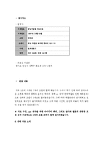 [영상문학기행] 심훈-12