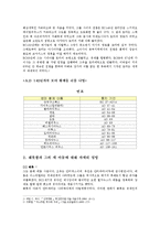 신약 레포트-2