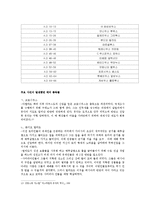 신약 레포트-6