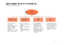불교의 인간관에 대하여-8