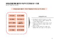 불교의 인간관에 대하여-13