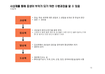 불교의 인간관에 대하여-15