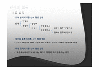 [국어학] 신어 레포트-3