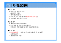 갑신정변 갑오개혁-14
