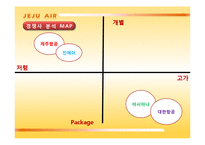 [마케팅] 제주항공의 전략 및 전략분석-16