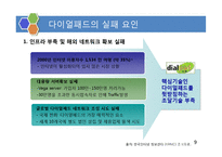 [생산관리] 첨단기술을 보유했으나 실패한 벤처기업의 사례연구-9