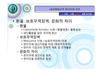 [국제경영] 생산 및 연구개발활동의 세계적인 배치와 조정 -Hewlett Packard(휴렛팩커드)-15