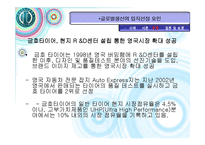 [국제경영] 생산 및 연구개발활동의 세계적인 배치와 조정 -Hewlett Packard(휴렛팩커드)-17