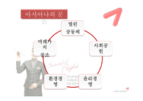 금호아시아나항공 분석-11
