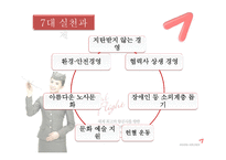 금호아시아나항공 분석-12