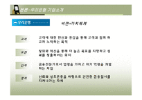 [미시경영조직론] 우리은행 의사결정 사례-9