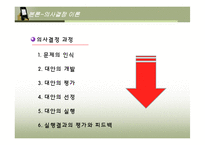 [미시경영조직론] 우리은행 의사결정 사례-14