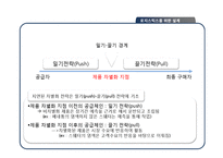 [scm] Ch11 제품 및 공급체인 디자인-13