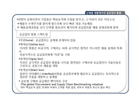 [scm] Ch11 제품 및 공급체인 디자인-17