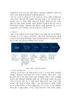 대한무역투자진흥공사(KOTRA) BSC 도입사례-3